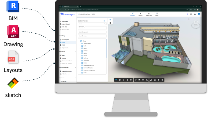 Platform Used - Buildings AI - simulationHub