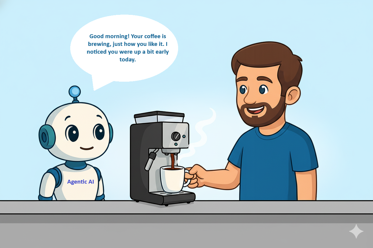 Choosing the right coffee for you