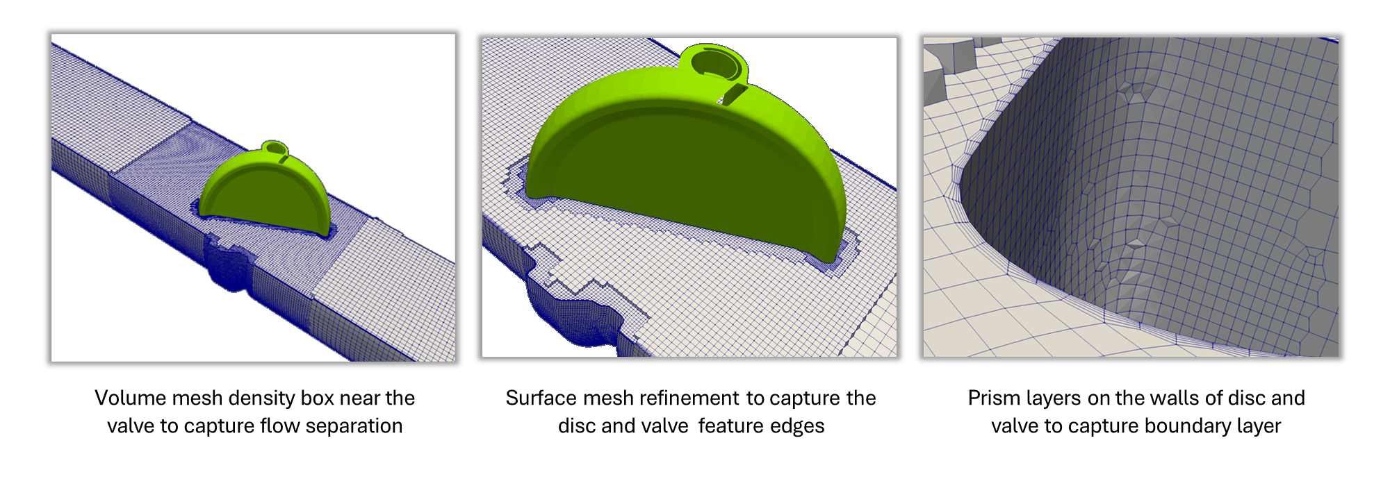 Incipient Cavitation Index