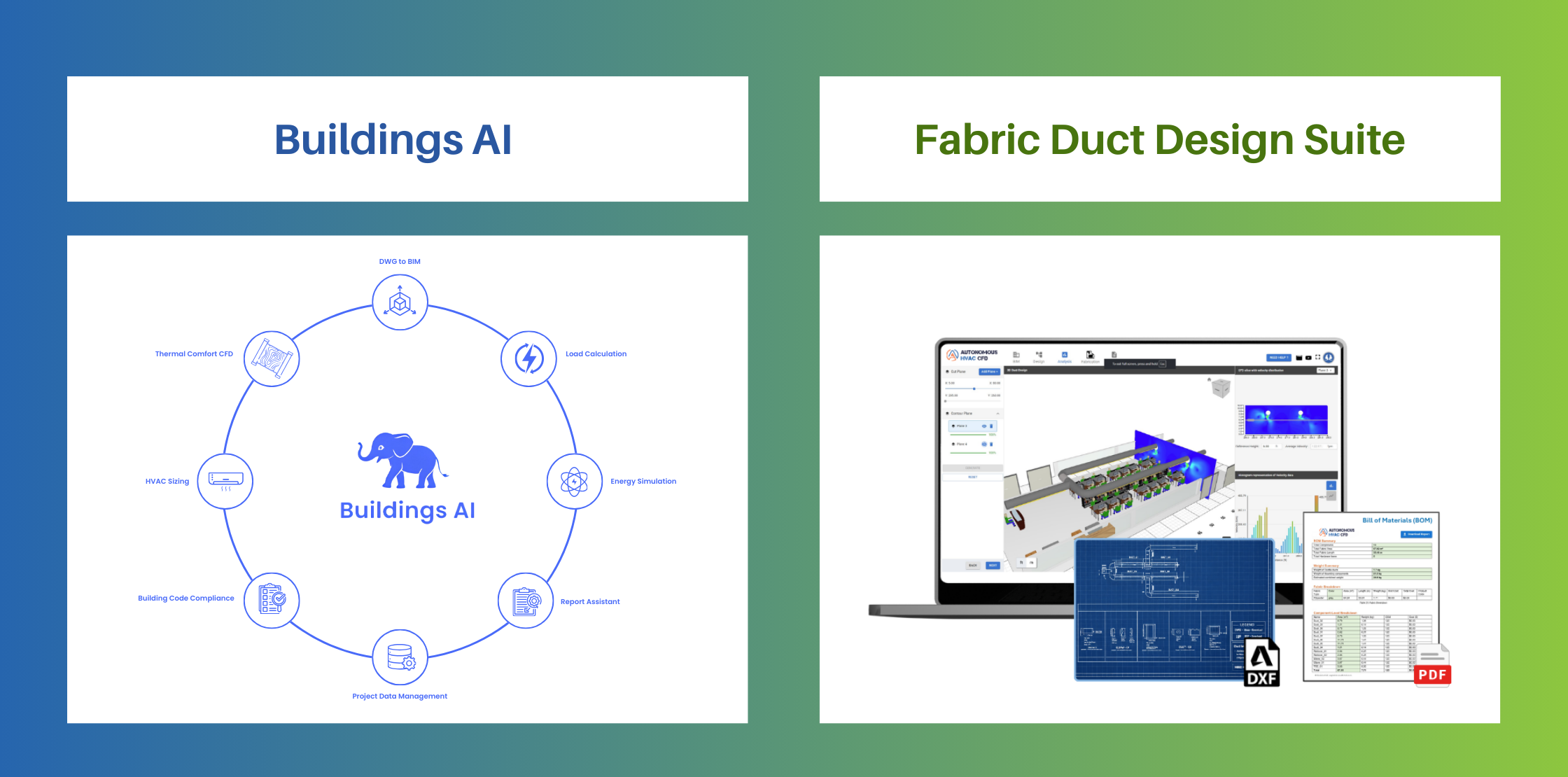 SimulationHub Software Feature Image