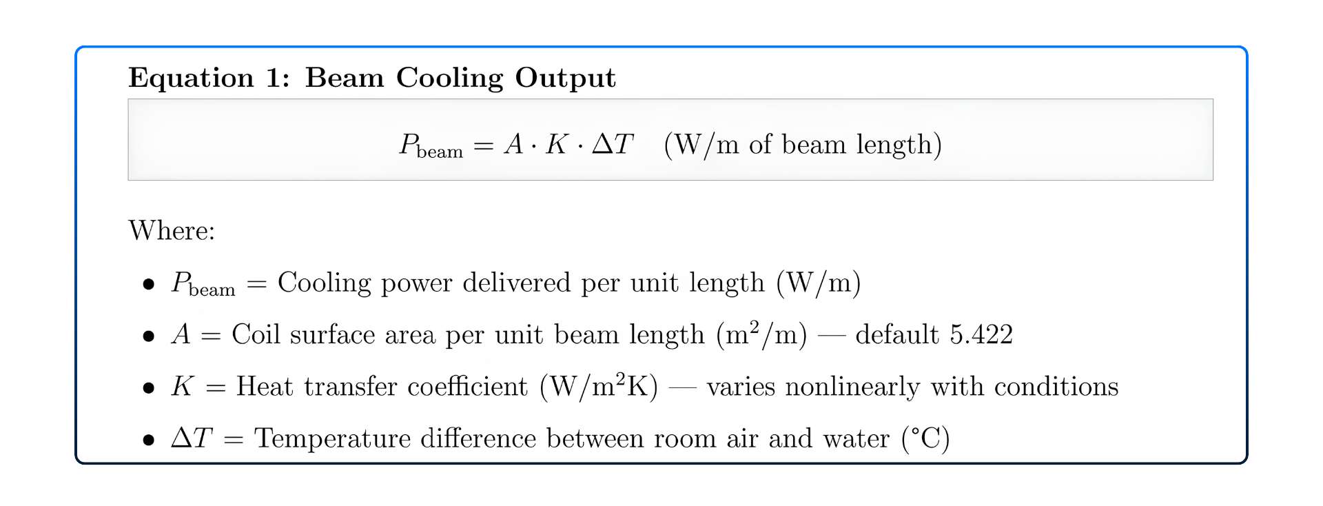 Beam Cooling Output